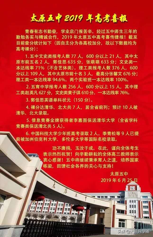 山西大学附属中学2017高考成绩（中考报志愿必备）