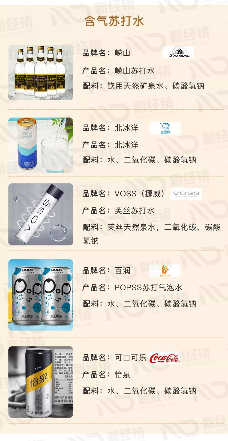 苏打水风口，品牌商如何抢占上风？
