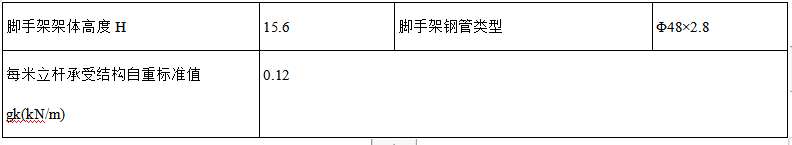 型钢悬挑脚手架施工方法，一文带你看懂悬挑脚手架，让你心中有数