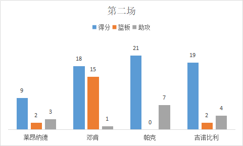 马刺vs热火总决赛第六场(揭秘2014年NBA总决赛马刺为何战胜热火，卡哇伊缘何获得fmvp？)