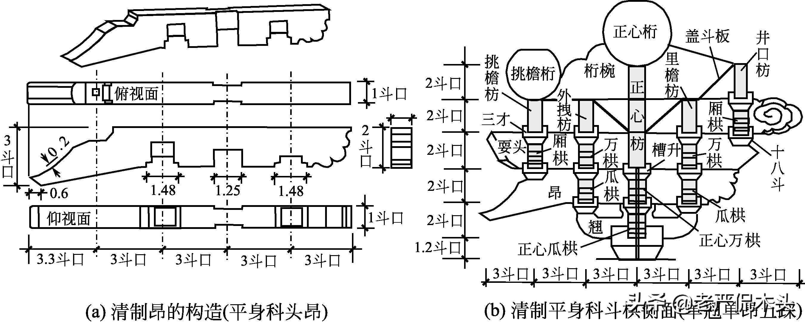 寸和厘米的换算（衣服尺寸和厘米的换算）-第11张图片-科灵网