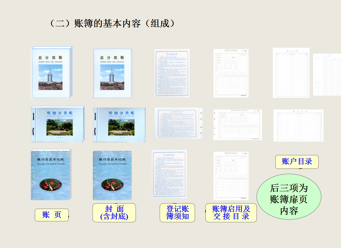 会计账簿看不懂？你想知道的都在这儿！超详细会计账簿详解帮你