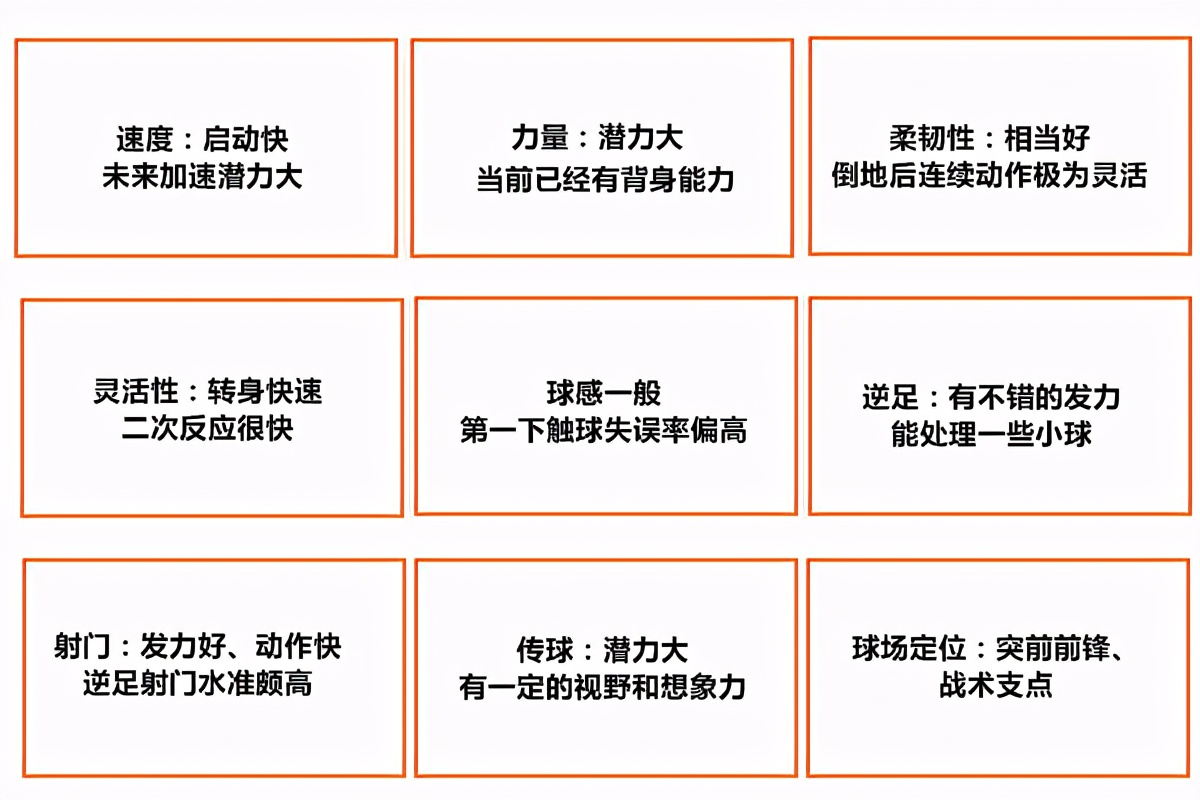 穆科科中柱 处子球(聚焦穆科科：16岁天才371分钟进3球，哈兰德走后德甲就看他)