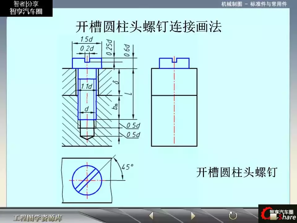 88页PPT详解标准件和常用件知识