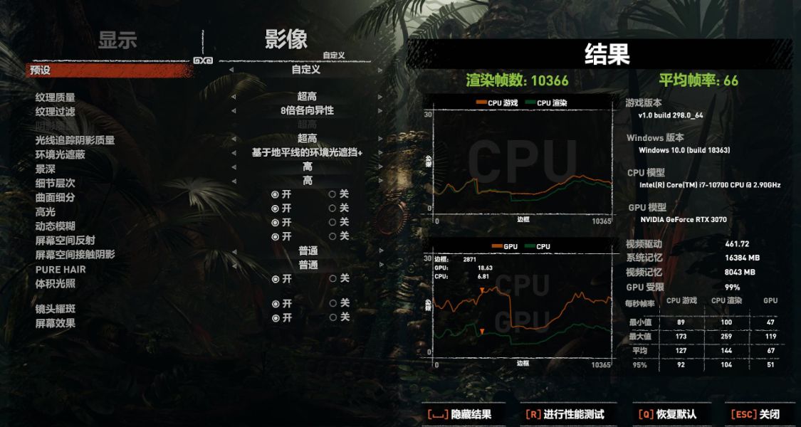 刚花15000元装了台RTX3070主机，显卡就降价了？