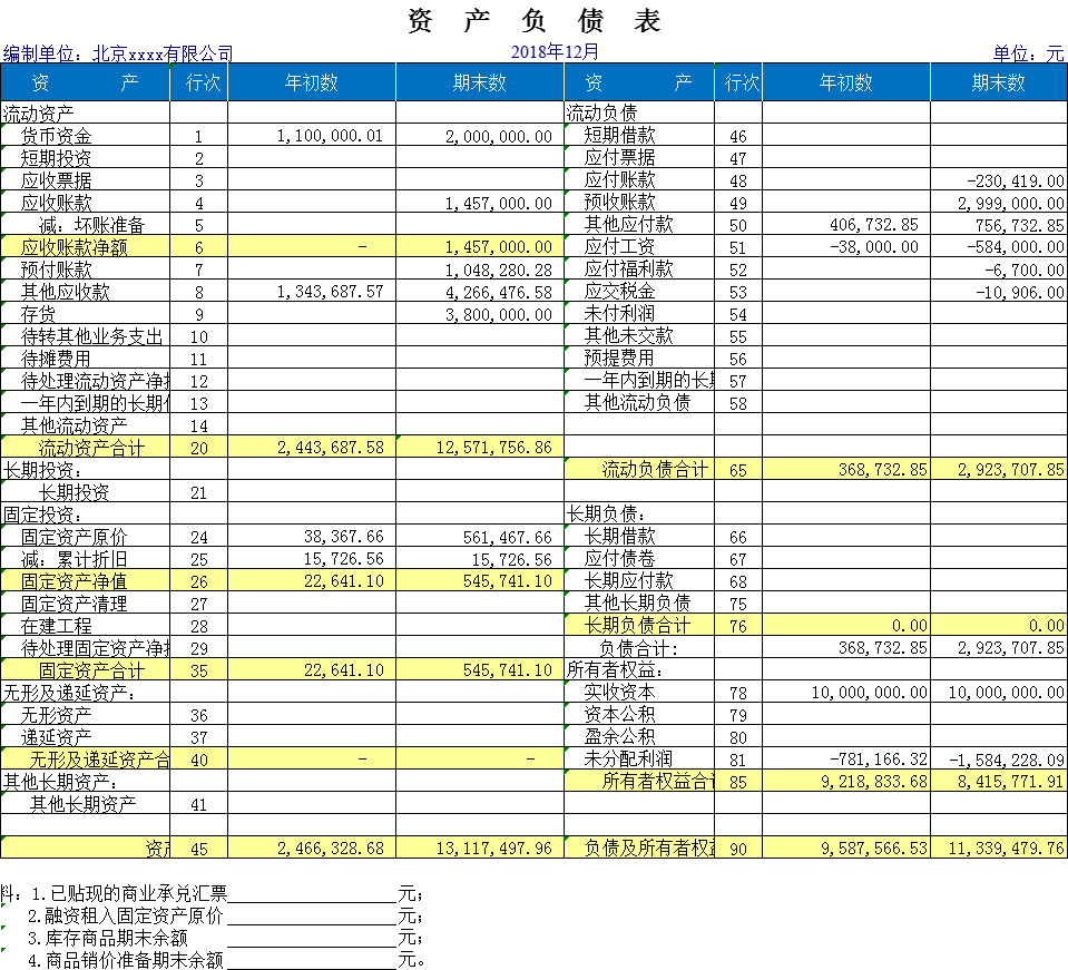 自动编制现金流量表,自动编制现金流量表软件