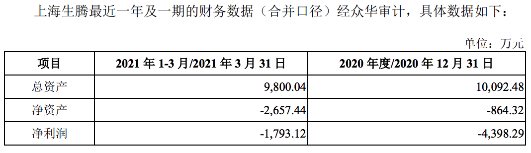 合合信息IPO的喜和忧：B+C战略并行，近三年专利增长率为负值