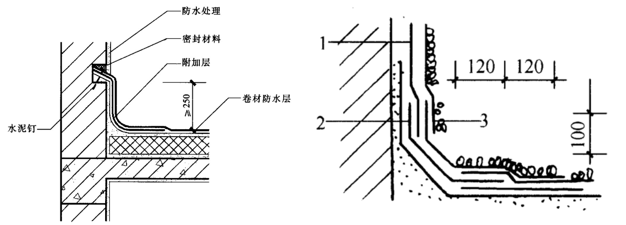 真正的防水！建筑工程地下及屋面防水施工质量通病及防治，附案例