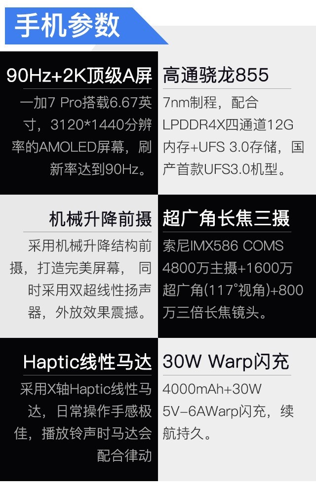 最強nba為什么沒有聲音（3999探頂旗艦穩坐機皇 一加7 Pro全面評測）