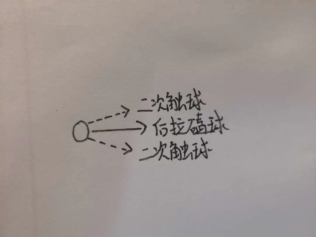 实况中超为什么总是停在开球(图文深度解析实用带球指令！实况足球手游盘带方法实践心得)