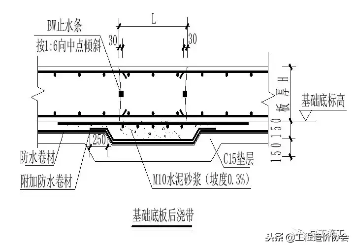 看完这个26个节点施工图，基础防水施工再也难不住你了！