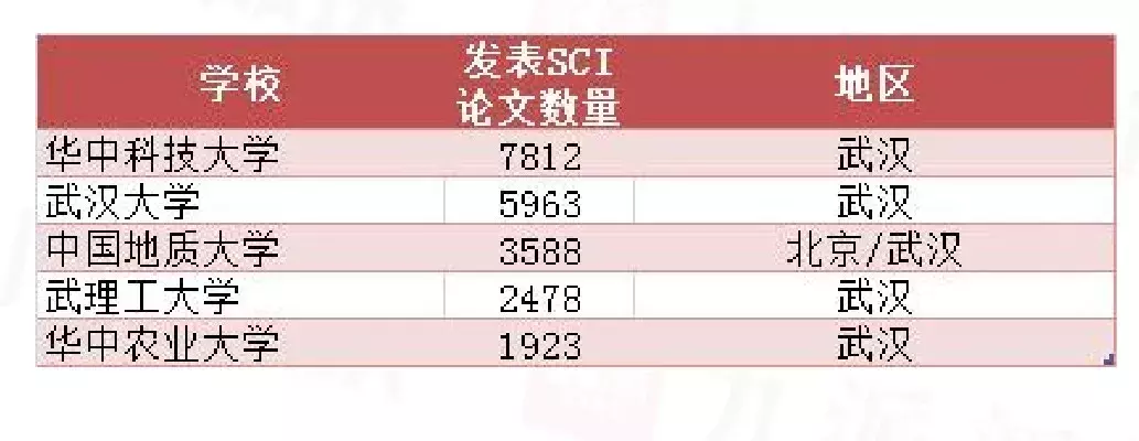 软科是什么（软科是什么野榜）-第7张图片-科灵网