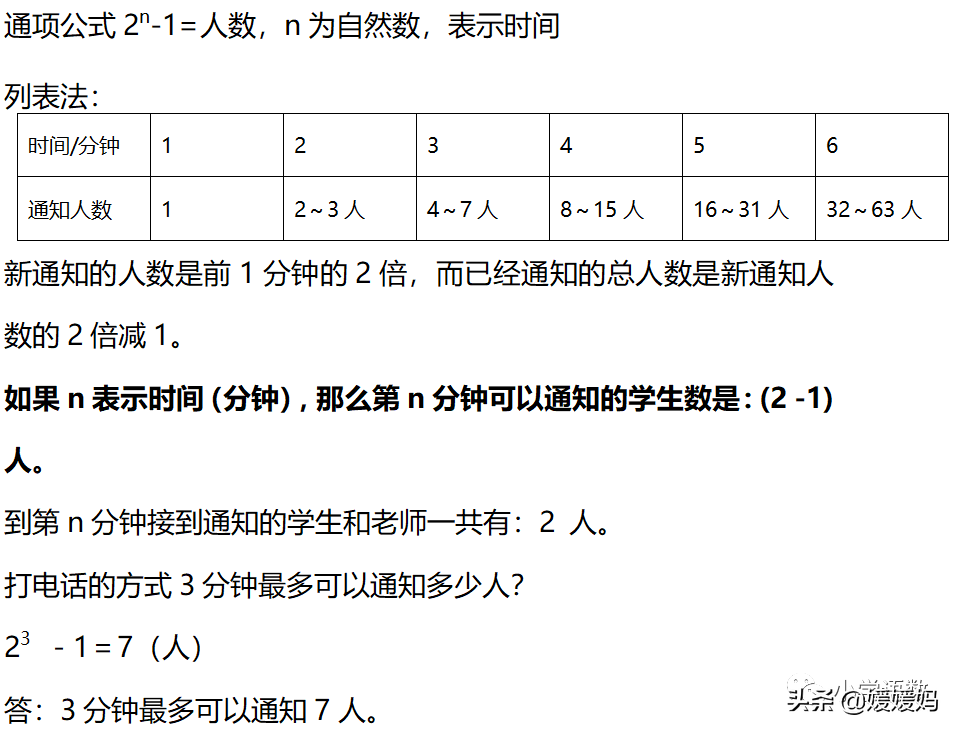 人教版五年级数学下册总复习知识点
