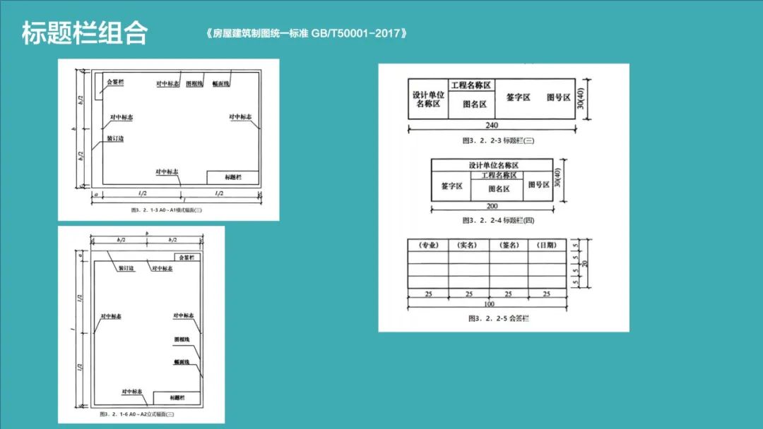 BIMBOX机电出图教程满血复活，老用户免费升级看