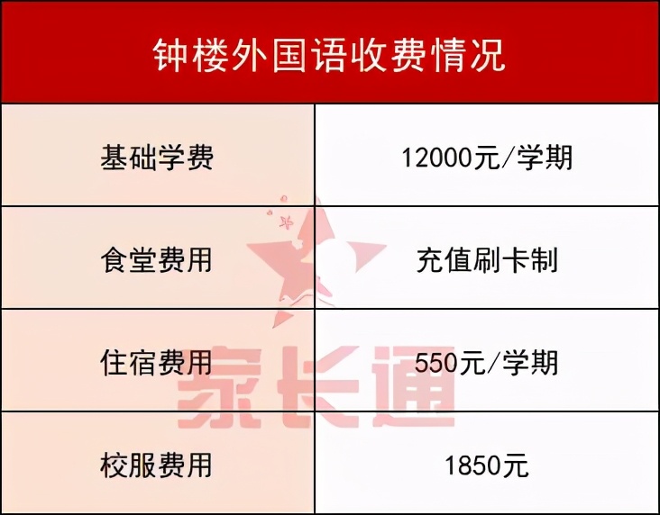 后来者居上？常州这所新晋民办校，凭什么跻身热门民办？