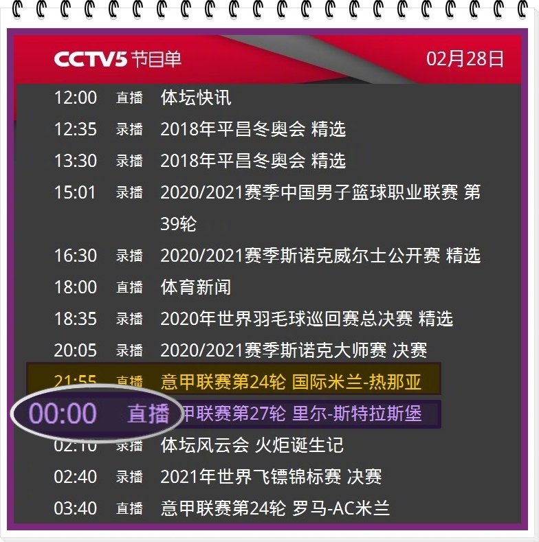 2021法甲哪里能看(周日晚看体育频道CCTV5：法甲第27轮，里尔vs斯特拉斯堡)