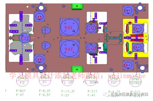 一篇文章教你螺丝、销钉、拔牙、顶针、导柱、氮气如何排布