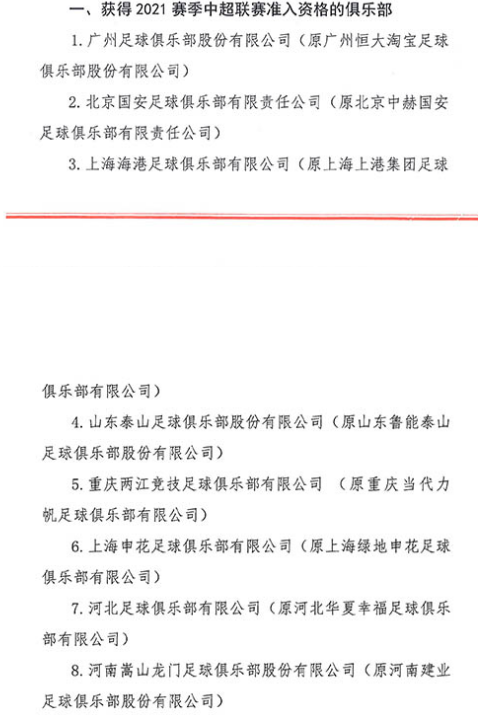 中超原名叫什么(足协官宣中性名：恒大更名为广州队，国安申花保留原名)