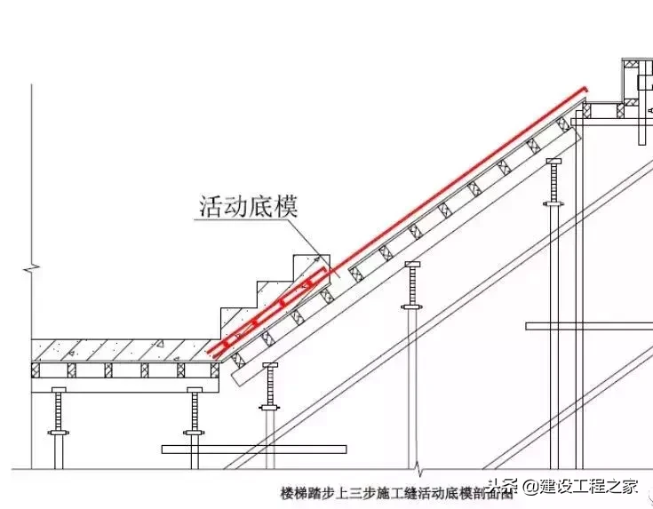 建筑主体结构施工优化做法汇总