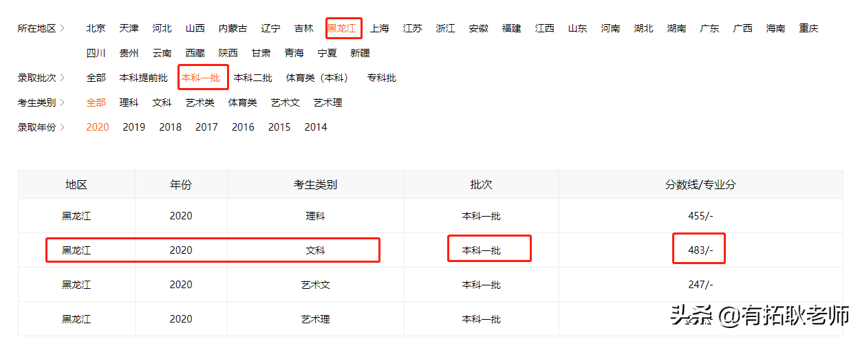 广州艺考：一本院校广东外语外贸大学11省播音专业艺考录取分析
