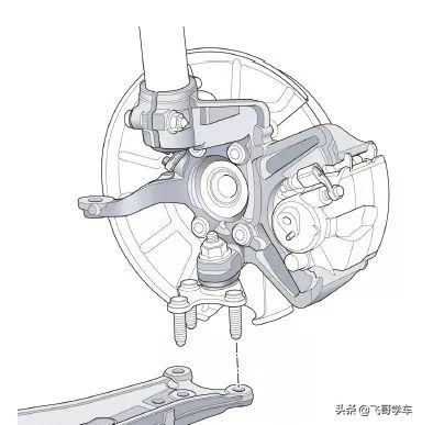 彩色分步图解：前悬架的拆装、检修以及常见故障