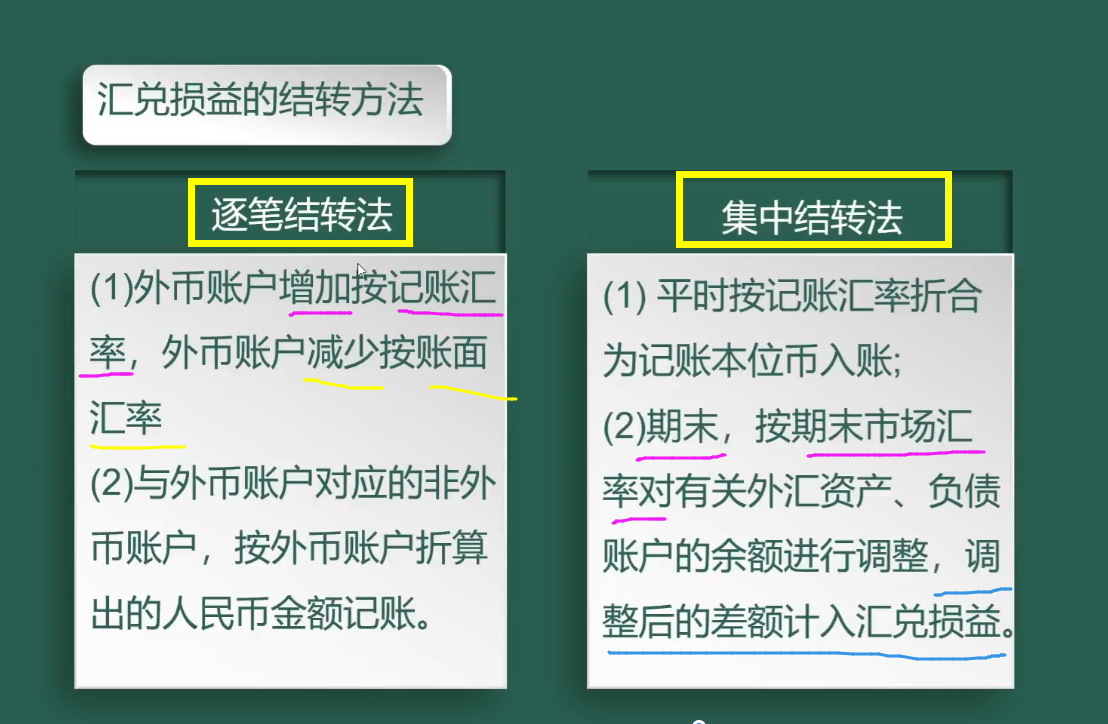 某外贸公司财务，吃透外汇汇率与汇兑损益，给公司省下一大笔损失