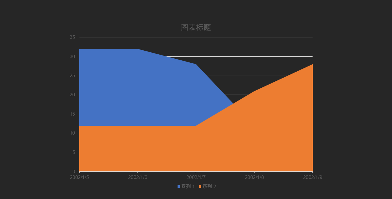 ppt信息图标制作技巧