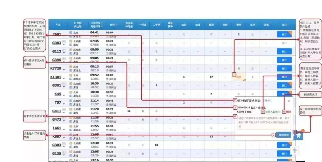 放大招！12306这项功能一上线，秒杀各路抢票软件，手把手教你用