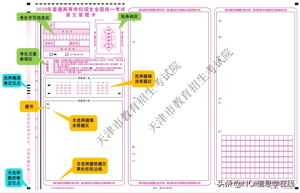 2020年高考答题卡样式曝光！这些答题失分点需尽早规避