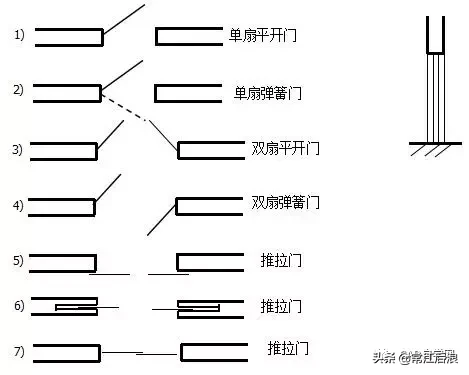 一点都不懂图纸怎么学（要想看懂图纸需要学什么）-第12张图片-科灵网