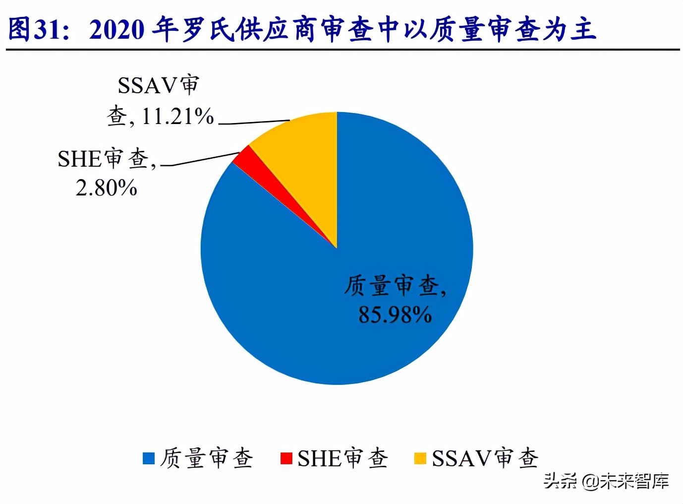 高分子耗材行业深度报告：朝阳行业，孕育世界级企业的摇篮