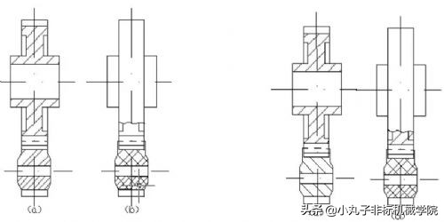 几个机械结构设计中的合理案例，让你探索不一样的非标知识