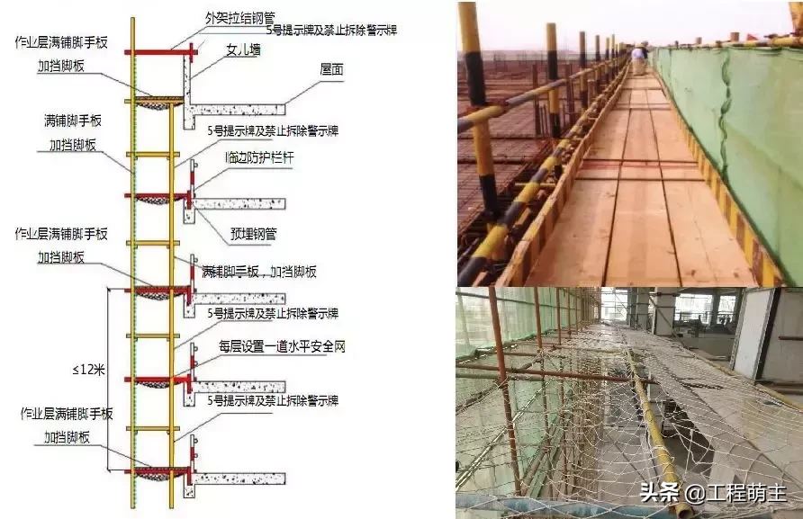 图文详解，脚手架及卸料平台现场安全检查要点