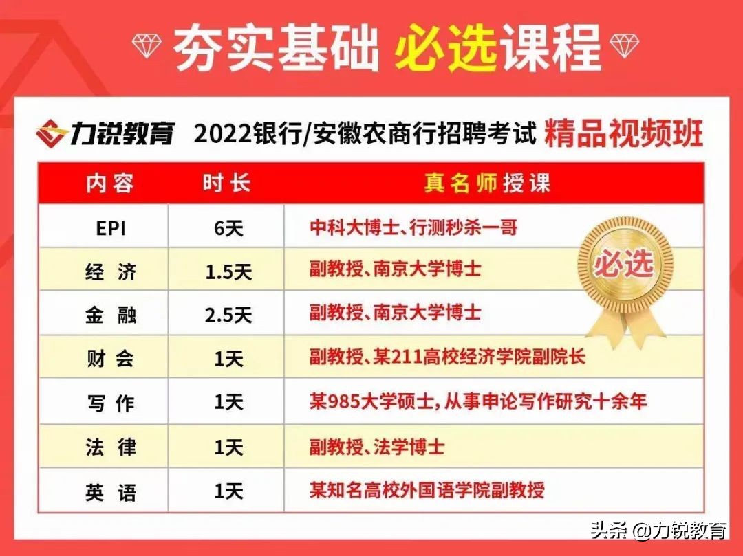 农业银行招聘官网2019（2022中国农业银行总行校园招聘启事）