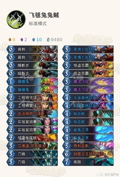 炉石传说：操作感十足的节奏大师，飞毯兔兔贼卡组攻略