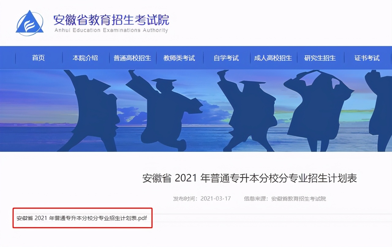 安徽省2021年普通专升本/本科对口升学：各分专业招生计划表