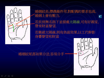 手相预测是什么？学了这些你自己都能看！（值得收藏）