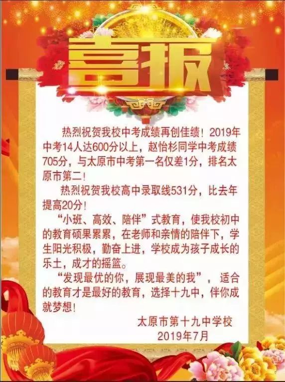 太原初中哪个好，中考成绩瞧一瞧！你最想去哪一所？