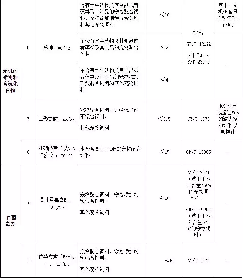 希望通过这皇家和纽顿这次的事,消费者能了解如何维护自己的权利