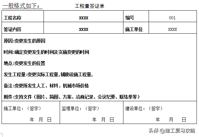 如何做好变更索赔？央企22套变更索赔资料汇总，轻松搞定变更索赔