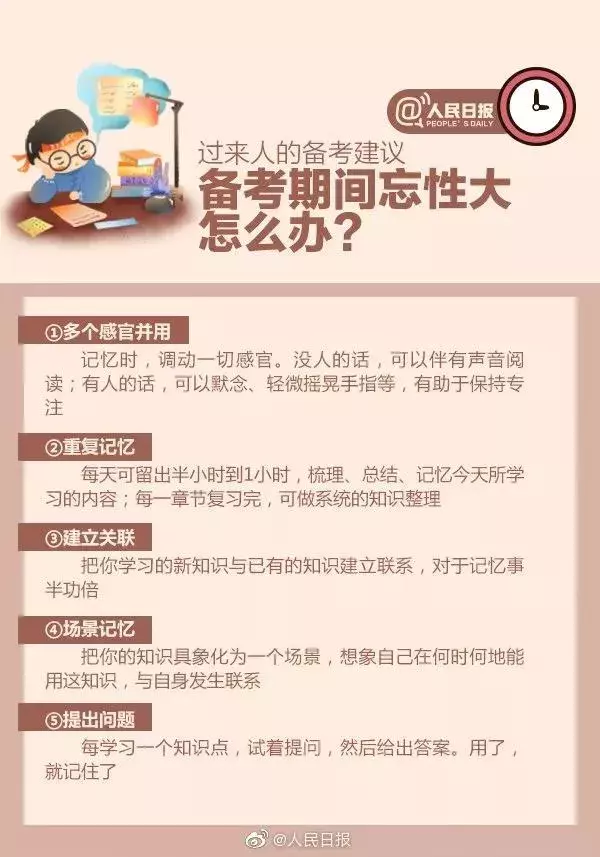 2020考研月历！各省考研报名费汇总，你那边要交多少？