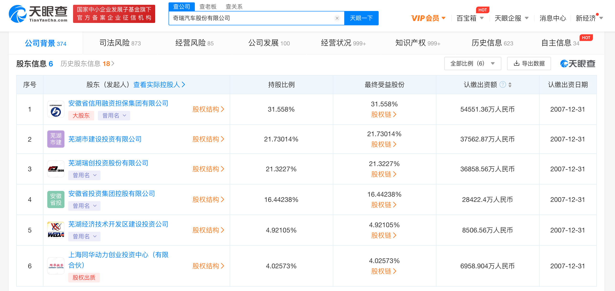 奇瑞汽车 | 告别五道口