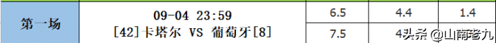 2018世界杯分析第一场胜负(21101期分析分享：法国延续不败，丹麦连战连捷)