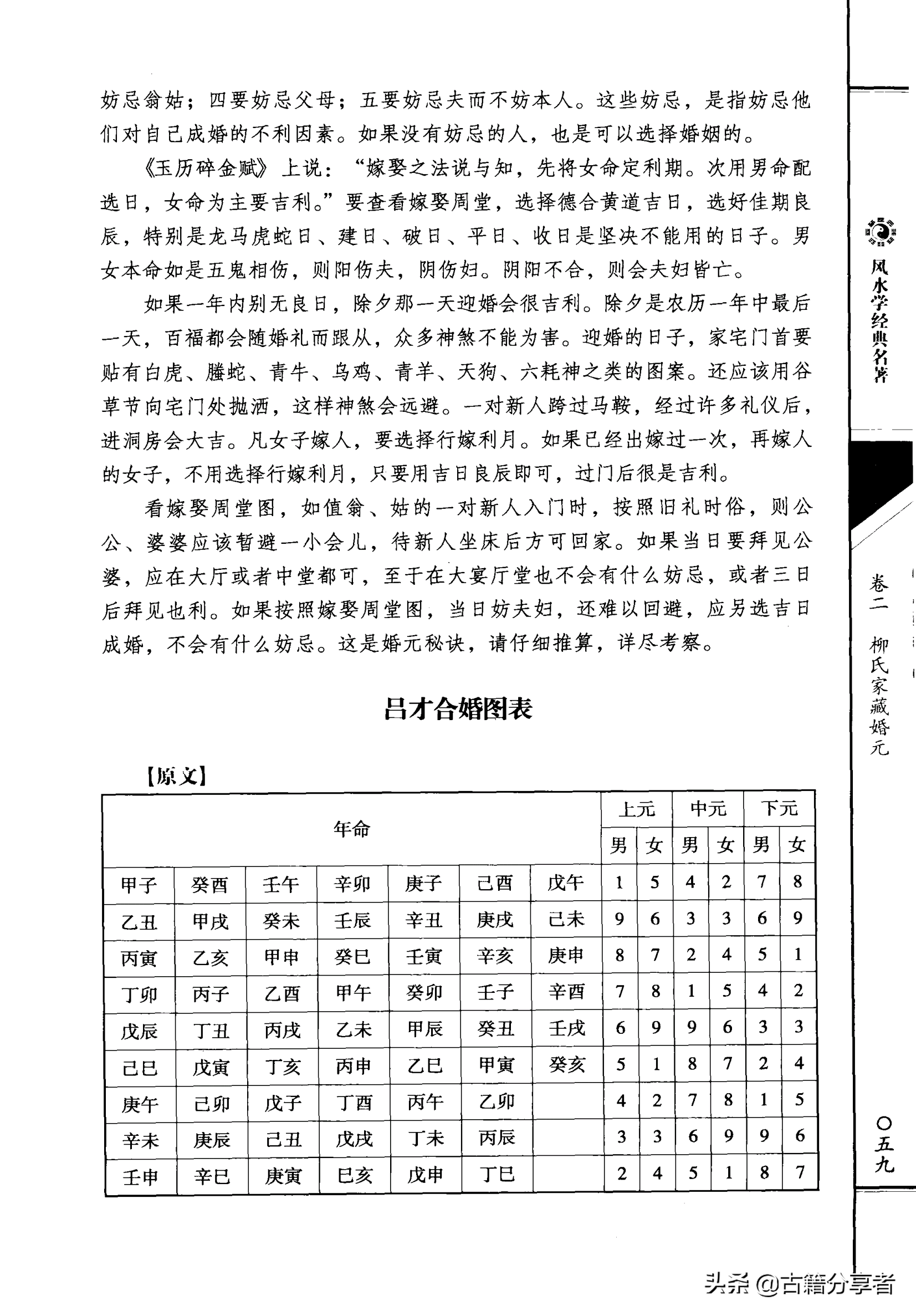 风水地理书  （三元总录） 卷二