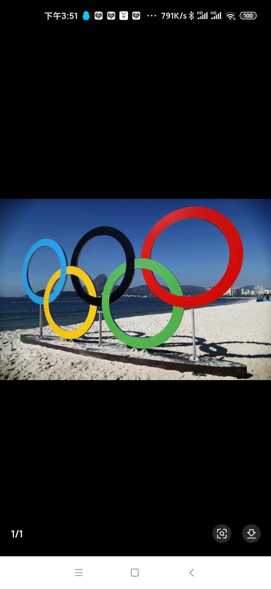 关于奥运会的发展和起源有哪些(关于奥运会的由来和发展你知道多少？)