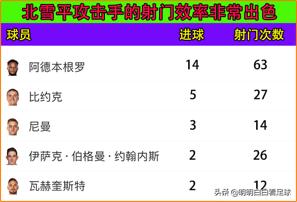 北雪平vs赫根比分直播(瑞典超：赫根vs北雪平！在主场都被主任低看，赫根到底弱在哪？)