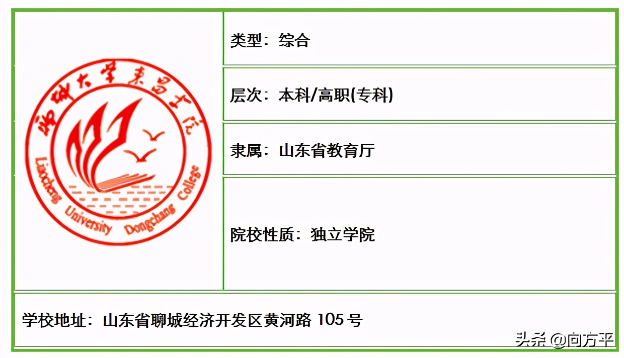 山东省内原来有48所高校招生美术类考生，总有一所大学适合你