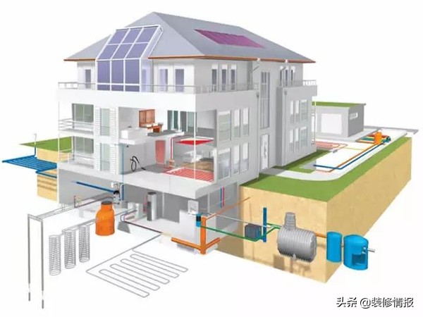 空调，地暖，三恒系统都有区别？装哪个合适？家装专家权威解答！