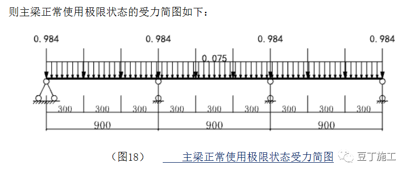 布料机如何加固？分享布料机支撑脚下模板加固方案（有计算过程）