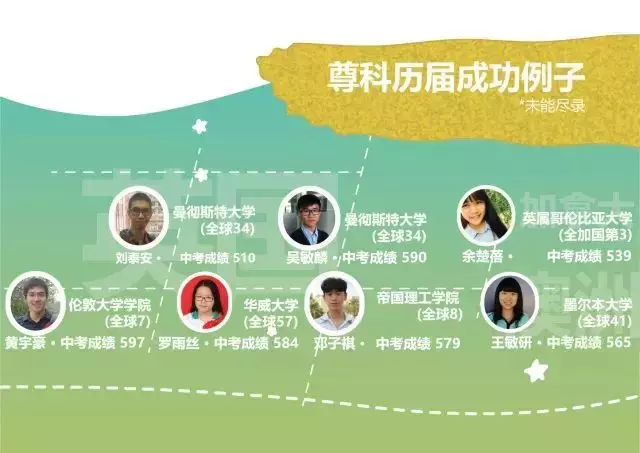 热门名校录取率低于10%？但佛山这所国际学校家长依然争相关注！